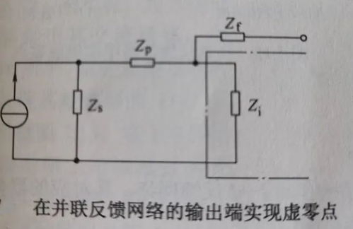 虛零點法在模擬CMOS集成電路設(shè)計中的應(yīng)用與計算機(jī)仿真實現(xiàn)